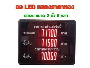 ป้ายแสดงราคาทองดิจิตอล